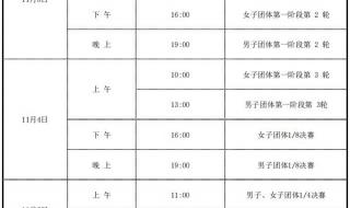 2022解放者杯赛程表 2022解放者杯赛程表