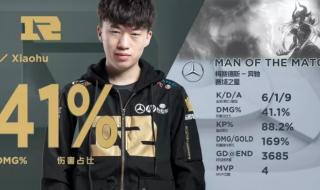 23年lpl春季赛排名 23年lpl春季赛排名